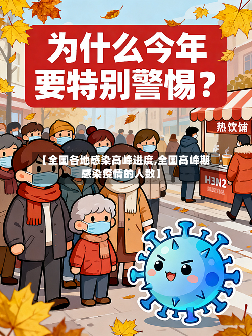 【全国各地感染高峰进度,全国高峰期感染疫情的人数】