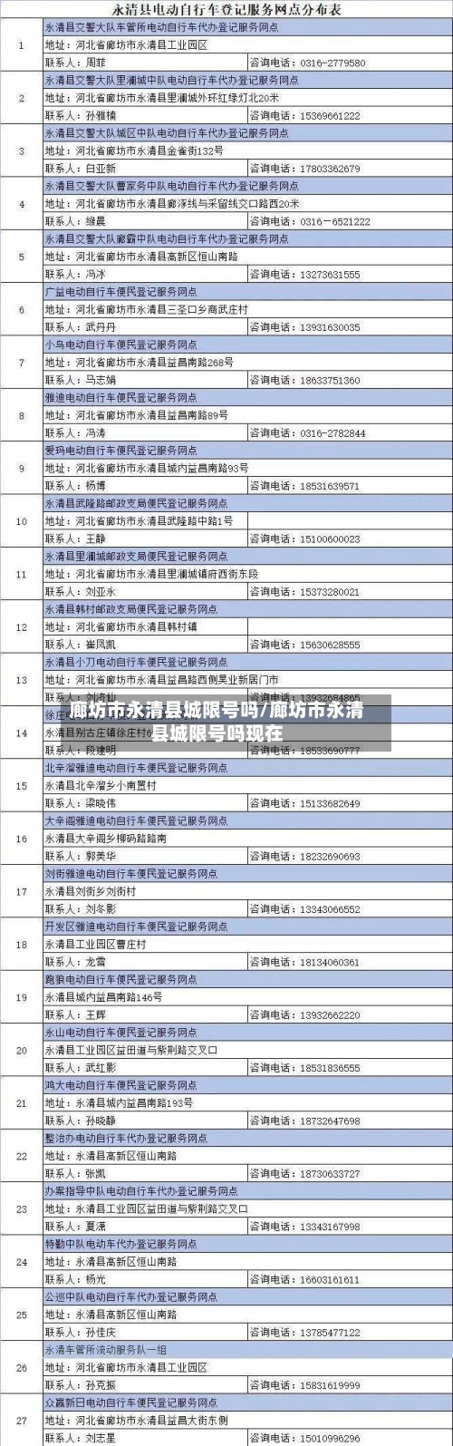 廊坊市永清县城限号吗/廊坊市永清县城限号吗现在