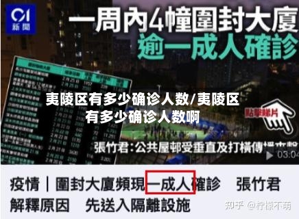 夷陵区有多少确诊人数/夷陵区有多少确诊人数啊