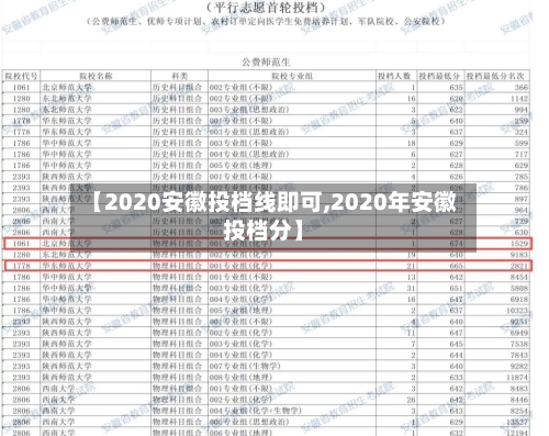 【2020安徽投档线即可,2020年安徽投档分】
