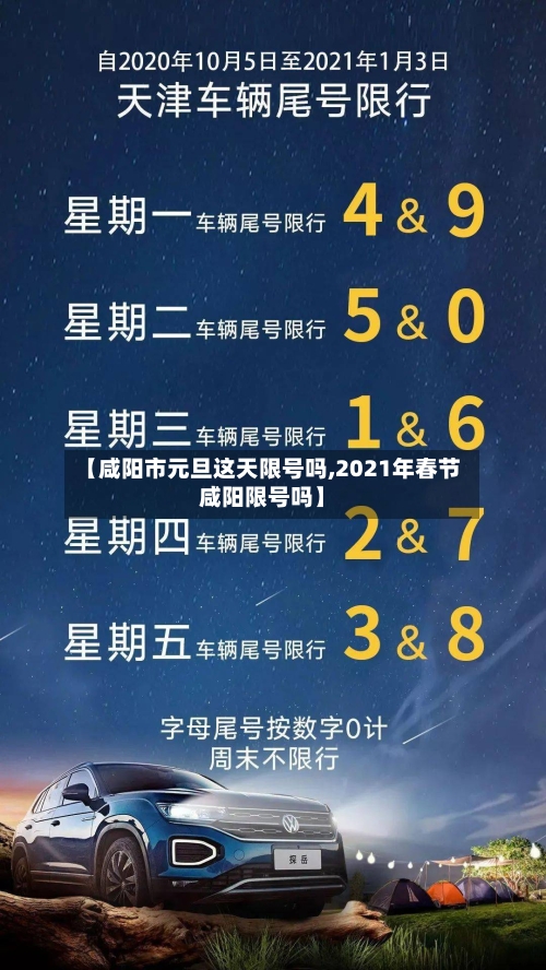 【咸阳市元旦这天限号吗,2021年春节咸阳限号吗】