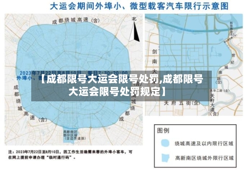 【成都限号大运会限号处罚,成都限号大运会限号处罚规定】