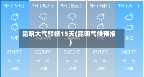 昆明大气预报15天(昆明气候预报)