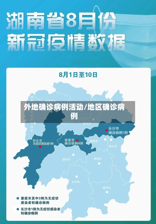 外地确诊病例活动/地区确诊病例