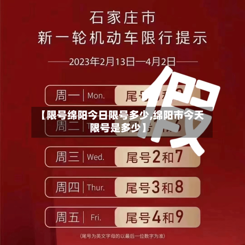 【限号绵阳今日限号多少,绵阳市今天限号是多少】