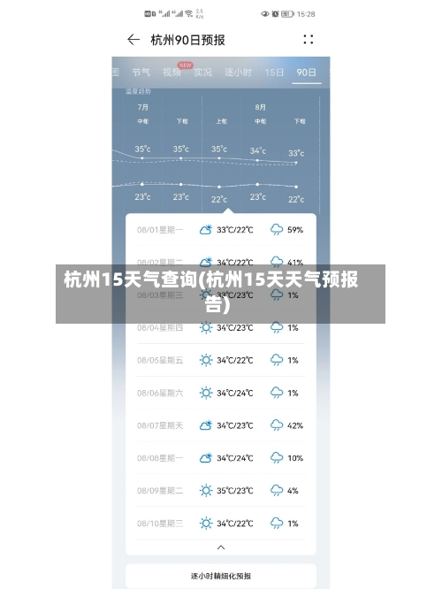 杭州15天气查询(杭州15天天气预报告)