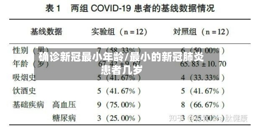 确诊新冠最小年龄/最小的新冠肺炎患者几岁