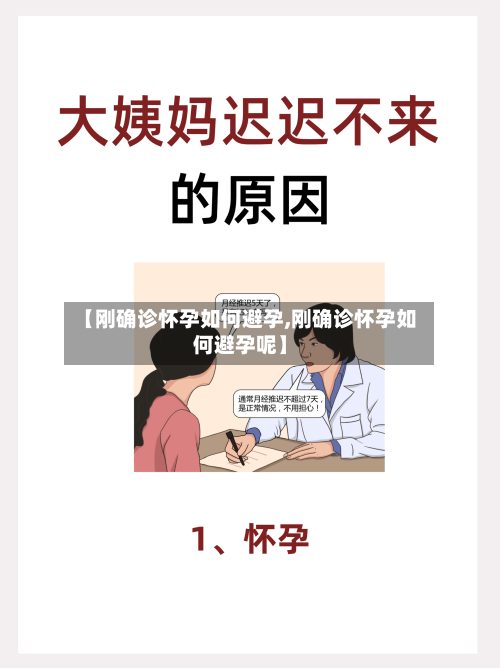 【刚确诊怀孕如何避孕,刚确诊怀孕如何避孕呢】