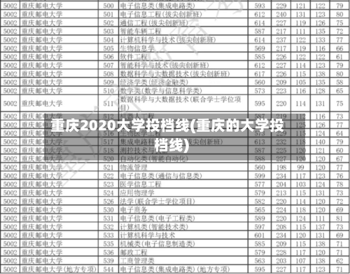 重庆2020大学投档线(重庆的大学投档线)