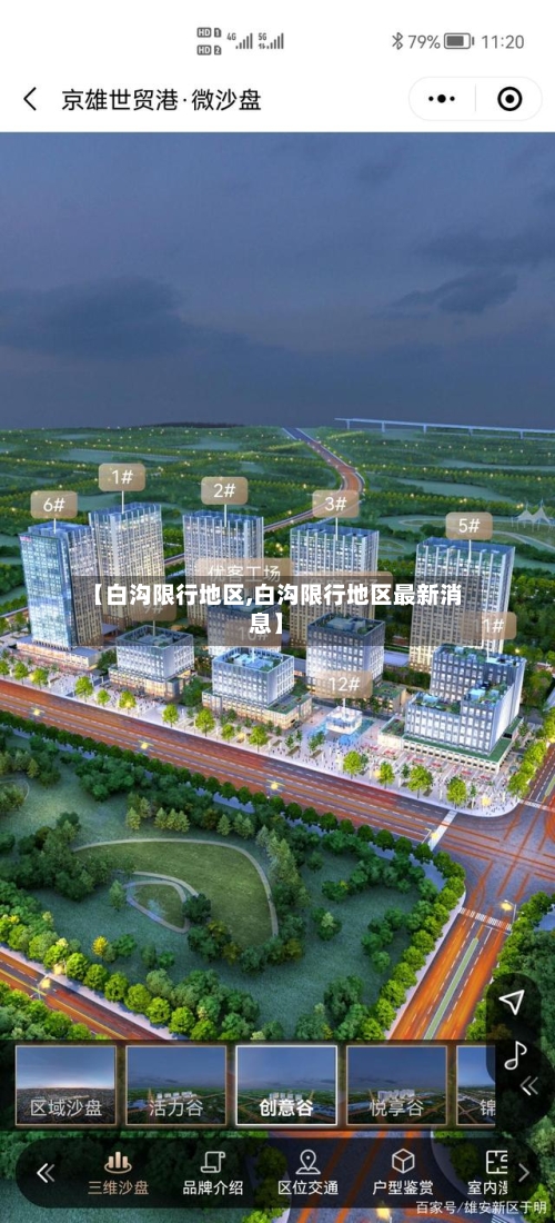 【白沟限行地区,白沟限行地区最新消息】