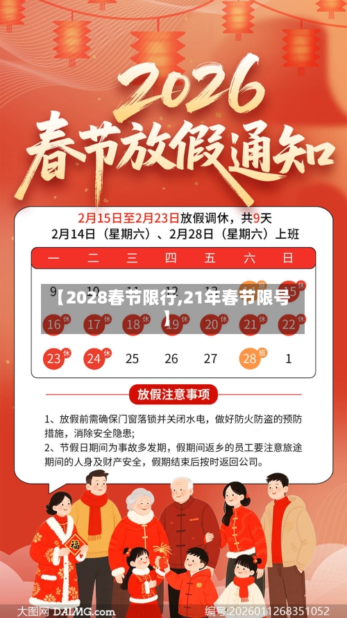 【2028春节限行,21年春节限号】