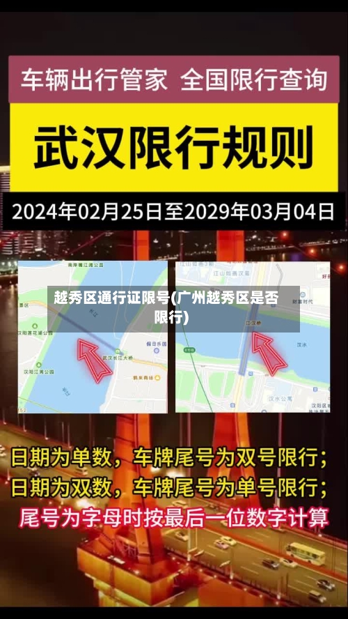 越秀区通行证限号(广州越秀区是否限行)