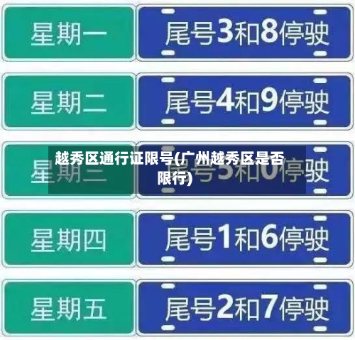 越秀区通行证限号(广州越秀区是否限行)