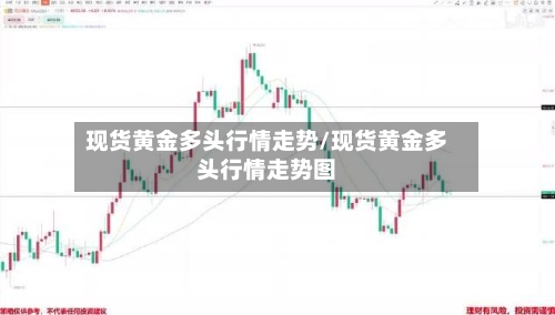 现货黄金多头行情走势/现货黄金多头行情走势图