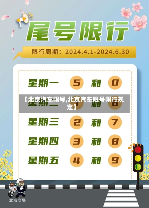 【北京汽车限号,北京汽车限号限行规定】
