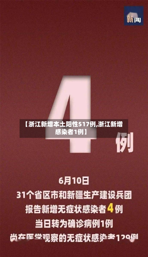 【浙江新增本土阳性517例,浙江新增感染者1例】