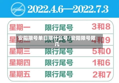 安阳限号单日限什么号/安阳限号限几