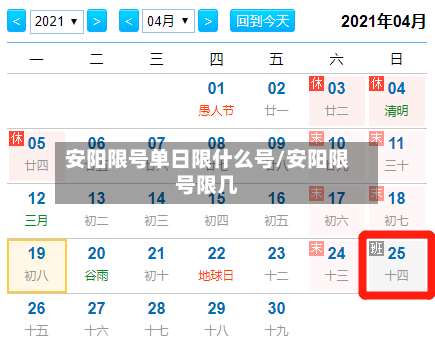 安阳限号单日限什么号/安阳限号限几