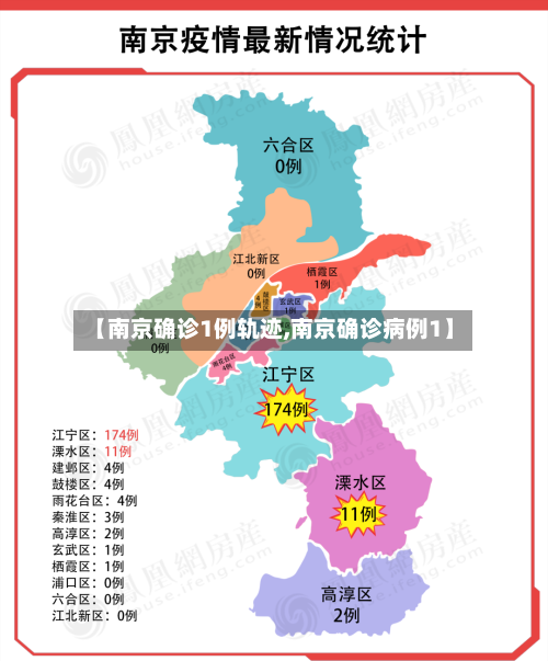 【南京确诊1例轨迹,南京确诊病例1】