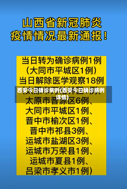 西安今日确诊病例(西安今日确诊病例详情)