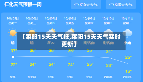 【莱阳15天天气报,莱阳15天天气实时更新】