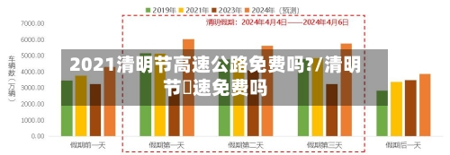 2021清明节高速公路免费吗?/清明节髙速免费吗