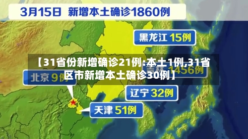 【31省份新增确诊21例:本土1例,31省区市新增本土确诊30例】