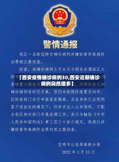 【西安疫情确诊病例30,西安近期确诊病例突然增多】