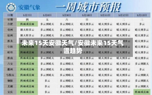 未来15天安徽天气/安徽未来15天气温趋势