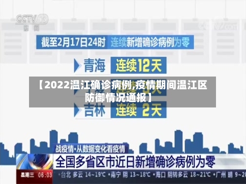 【2022温江确诊病例,疫情期间温江区防御情况通报】