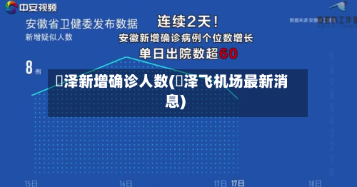 渮泽新增确诊人数(渮泽飞机场最新消息)