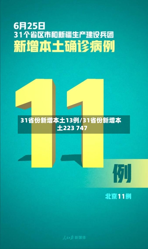 31省份新增本土13例/31省份新增本土223 747