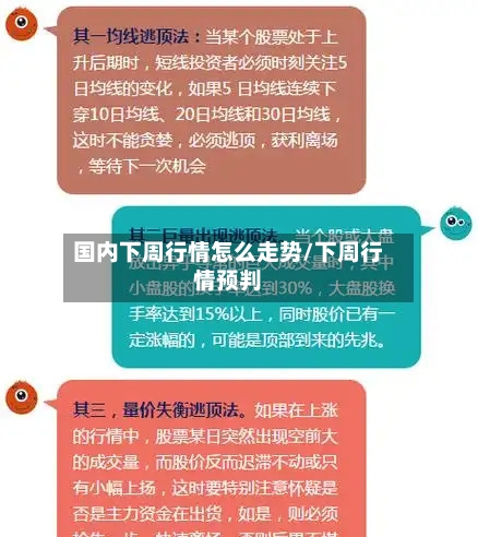 国内下周行情怎么走势/下周行情预判