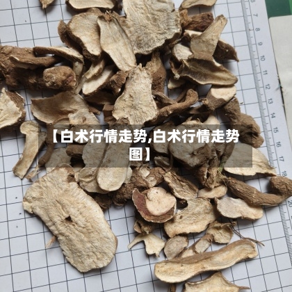【白术行情走势,白术行情走势图】
