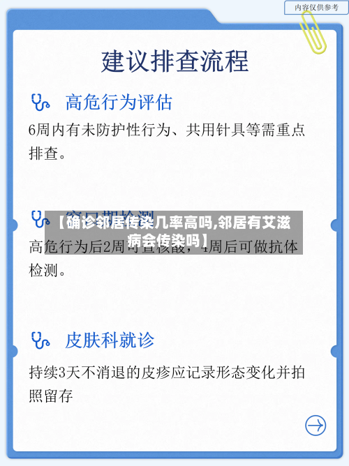 【确诊邻居传染几率高吗,邻居有艾滋病会传染吗】