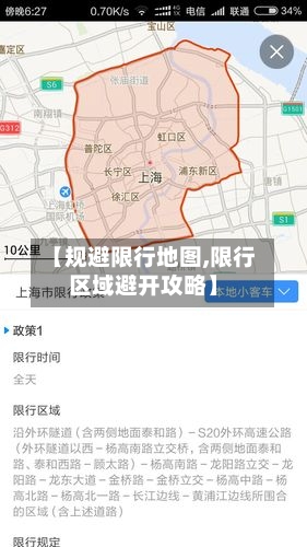 【规避限行地图,限行区域避开攻略】