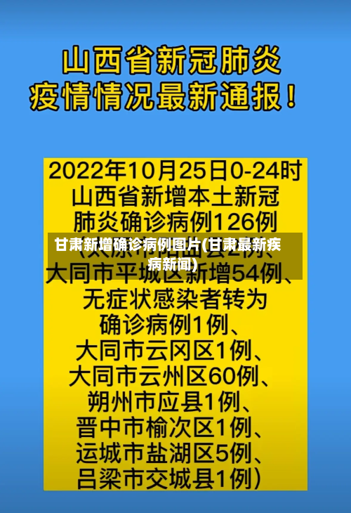 甘肃新增确诊病例图片(甘肃最新疾病新闻)