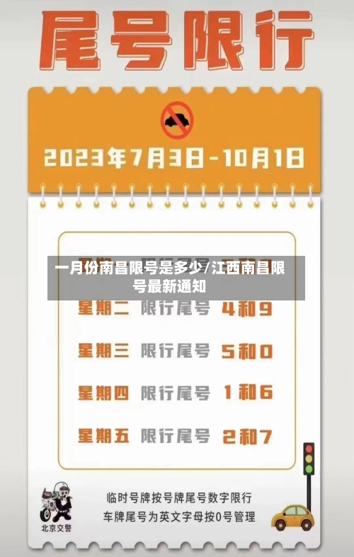 一月份南昌限号是多少/江西南昌限号最新通知