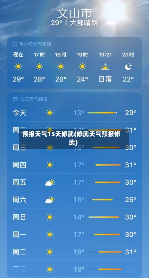 预报天气15天修武(修武天气预报修武)