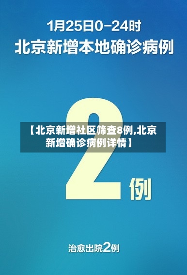 【北京新增社区筛查8例,北京新增确诊病例详情】