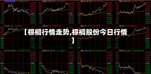 【棕榈行情走势,棕榈股份今日行情】