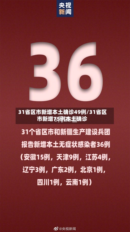 31省区市新增本土确诊49例/31省区市新增75例本土确诊