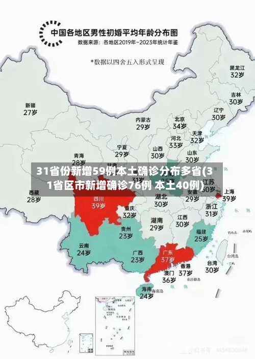 31省份新增59例本土确诊分布多省(31省区市新增确诊76例 本土40例)