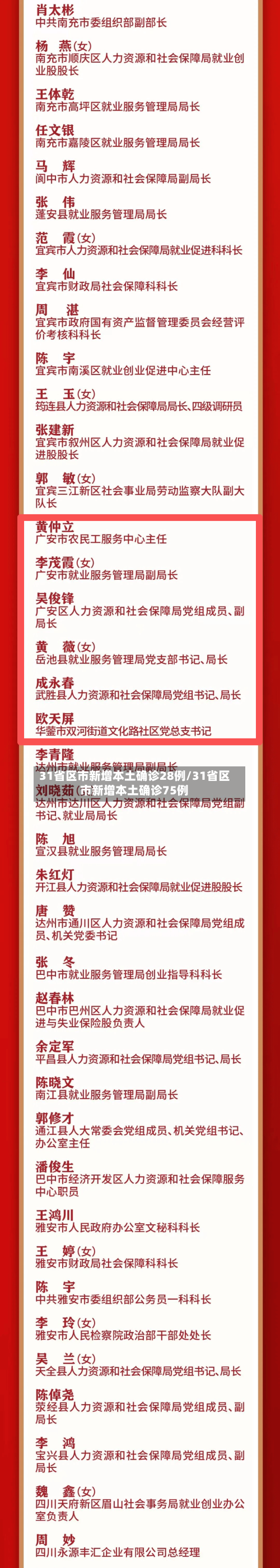 31省区市新增本土确诊28例/31省区市新增本土确诊75例