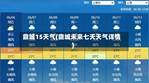 鼎城15天气(鼎城未来七天天气详情)