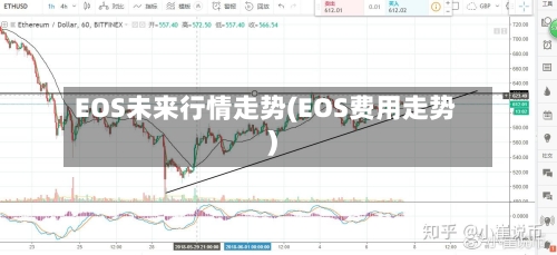 EOS未来行情走势(EOS费用走势)