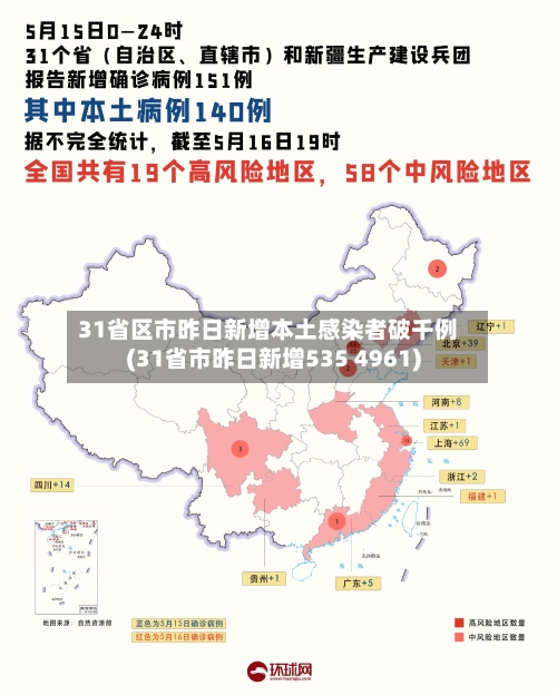 31省区市昨日新增本土感染者破千例(31省市昨日新增535 4961)
