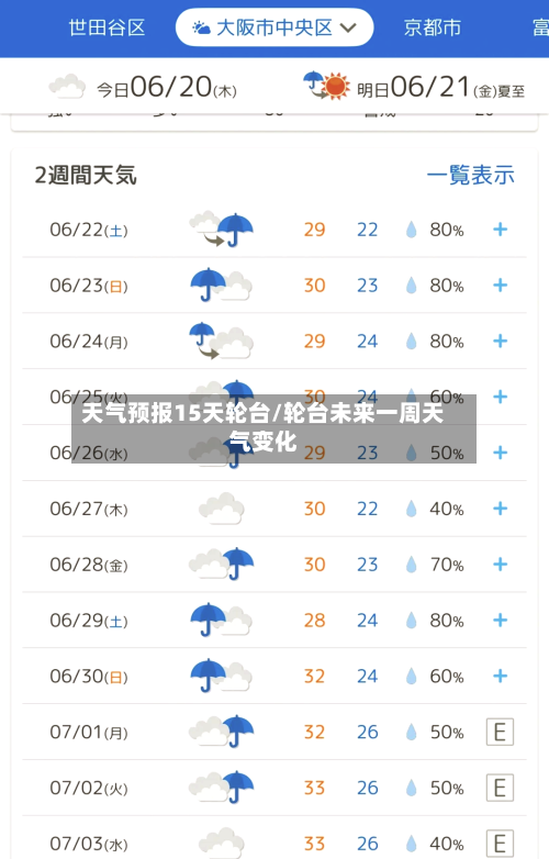 天气预报15天轮台/轮台未来一周天气变化