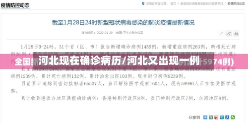 河北现在确诊病历/河北又出现一例