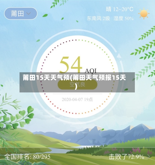 莆田15天天气预(莆田天气预报15天)
